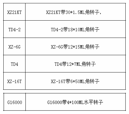 2017年第78屆中國國際醫療器械(秋季)博覽會