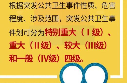 湖南防控應急響應級別調為二級